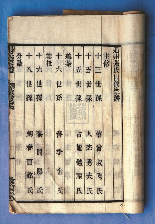 167.2.通州張氏四修宗譜主修.jpg