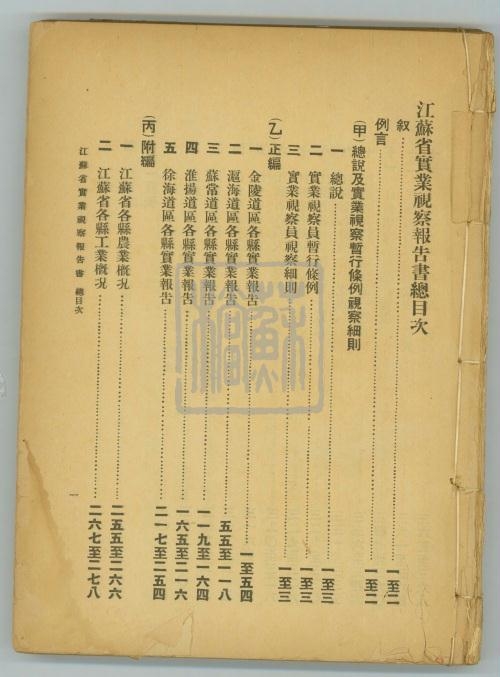 2、江蘇省實(shí)業(yè)視察報(bào)告書總目次_副本.jpg